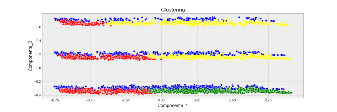 _Clustering_