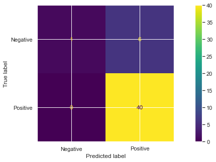 _confusion matrix_